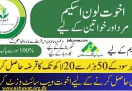 Akhuwat Foundation Loan Scheme Apply 2026