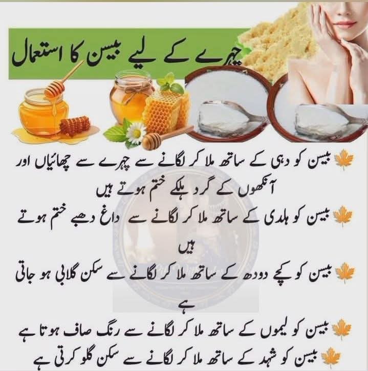 Daily Diet Plan Table